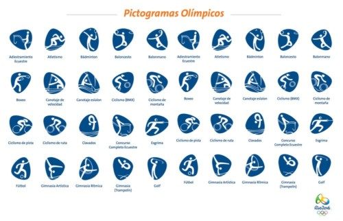 Calendario-y-Fechas-de-los-Juegos-Olímpicos-de-Río-2016